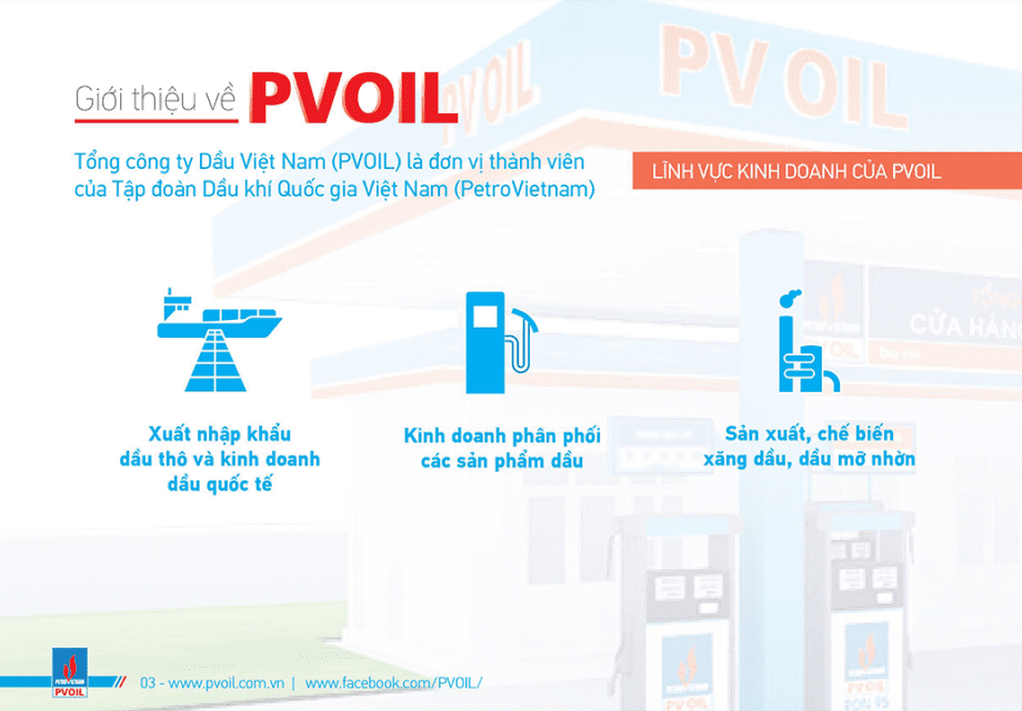 Hướng dẫn sử dụng
