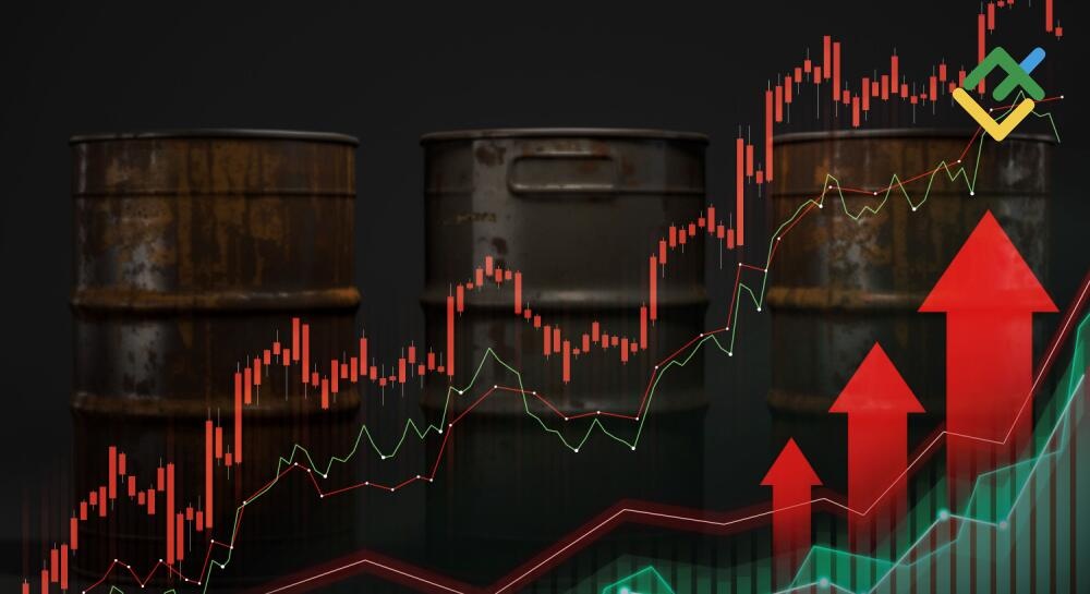 Phân tích và dự báo tác động địa chính trị và chiến lược của OPEC tới thị trường dầu khí trong tương lai